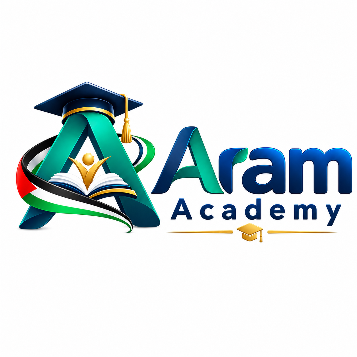 اساسيات اللغة الانجليزية